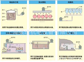 2qb 610 sah06 山東1.5kw漩渦式氣泵與漩渦高壓風機在網(wǎng)絡設備銷售中的應用